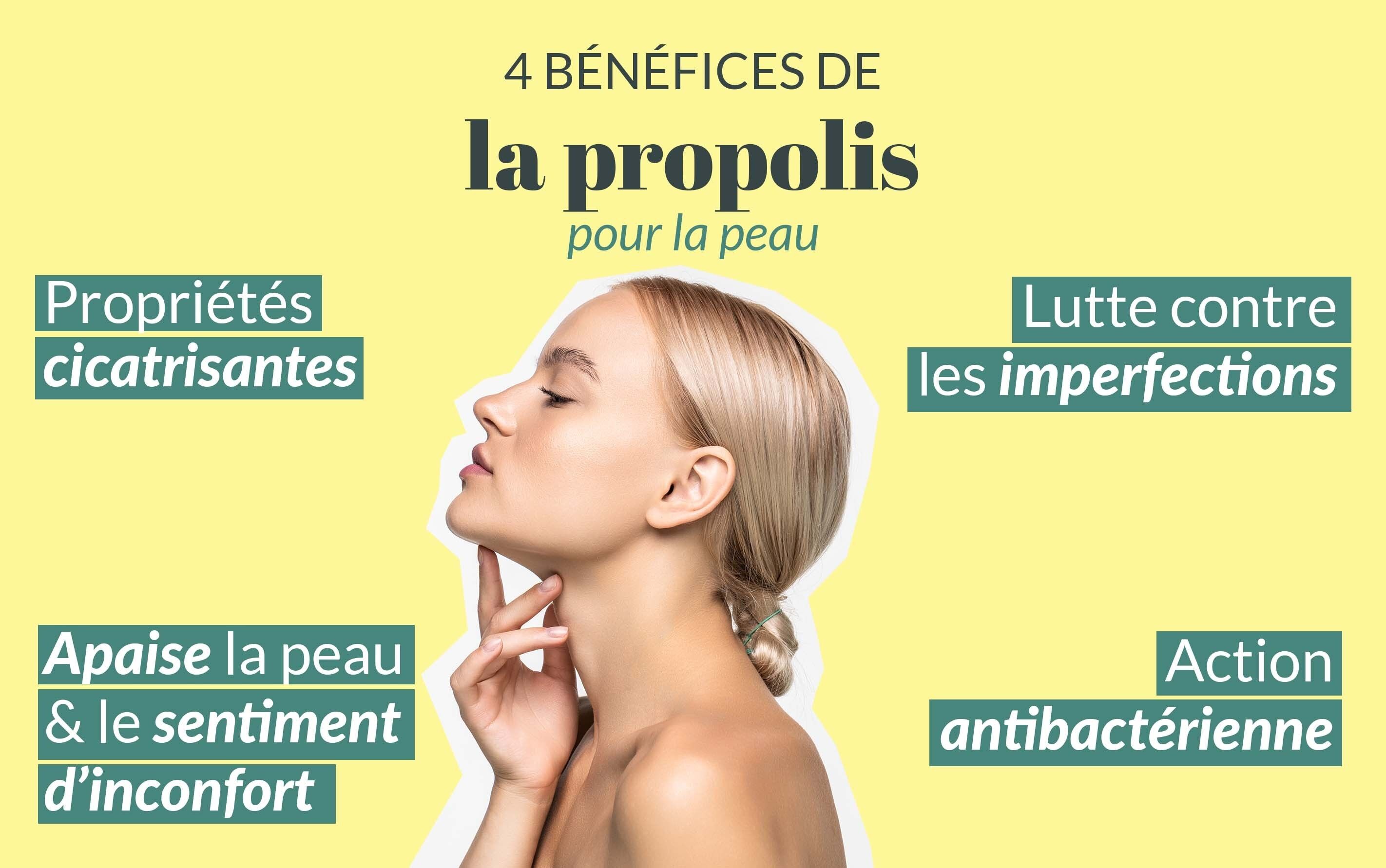 Baume Actif® - Propolia